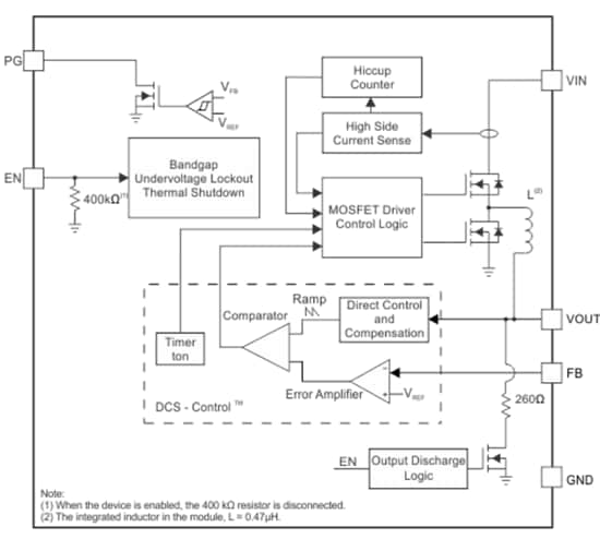 Texas Instruments TPS82084 Step-Down Converter Module